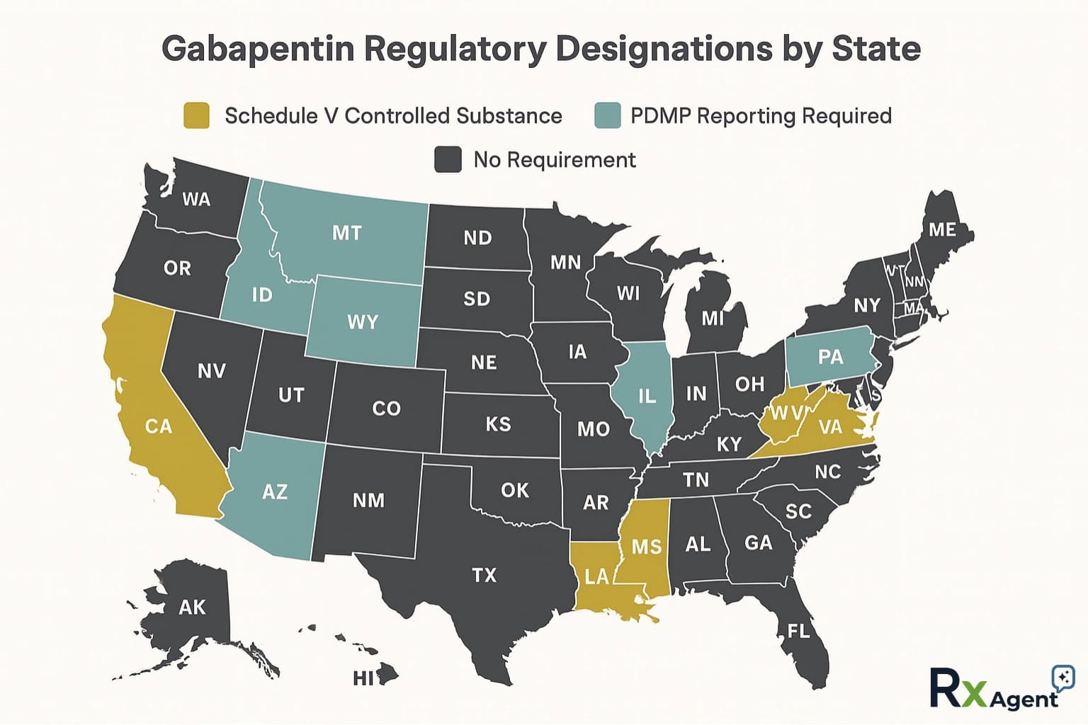 Gabapentin regulatory designations by U.S. state